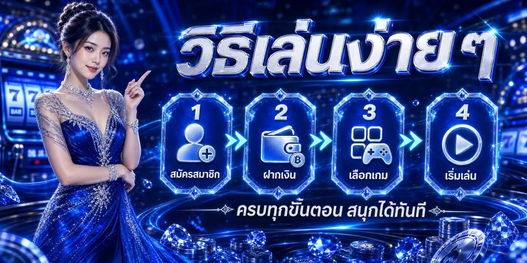 แดชบอร์ด Chasel FM AI แสดงภาพรวมการบริหารจัดการอาคารแบบเรียลไทม์